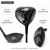 Driver de golf en titane haute performance, usiné CNC, face usinée, 6Al 4V, manche en graphite, vente en gros, OEM, logo personnalisé, directement de l'usine