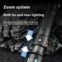Nouvelle mini lampe torche LED portable en aluminium rechargeable par USB, haute luminosité, avec indice de protection IP65 et faisceau réglable