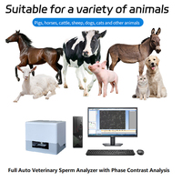 IN-QB200C1 ICEN Analyseur de sperme intelligent portable réutilisable, testeur de qualité du sperme, instruments chirurgicaux pour l'insémination artificielle des chiens