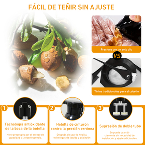 Shampooing pour cheveux noirs 3 en 1, liquide à base de plantes pour tous types de cheveux, shampooing nourrissant unisexe 500ML - Product Image 6