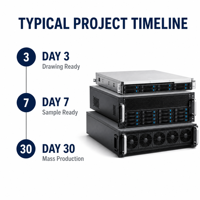 Boîtier de serveur en acier inoxydable pour centre de données professionnel TZR, calcul GPU haute performance, montage en rack
