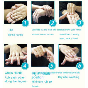 โฟมล้างมือ,สบู่ล้างมือแบบเม็ดฟู่ - Product Image 6