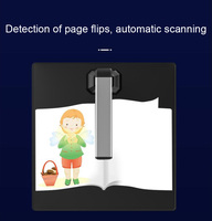 Scanner de documents portable LSD03 18MP avec OCR, scanner A3 A4 haute vitesse pour le bureau et les entreprises