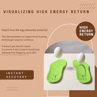 Semelles de sport écologiques à soutien de la voûte plantaire, technologie de mousse supercritique légère, absorption des chocs pour chaussures de basketball et de football