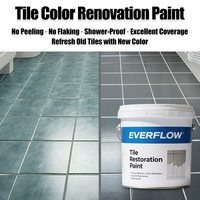 Peinture pour sols intérieurs à base d'eau pour sols en béton, sûre et facile à appliquer pour les salons, les sous-sols et les zones utilitaires