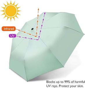 Parapluie de voyage compact pliable, parapluie de soleil léger à ouverture et fermeture automatiques pour femmes, parasol - Product Image 4