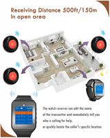 Pager Inalámbrico Multifunción Daytech con Largo Alcance, Botones de Llamada para Cuidadores en el Hogar