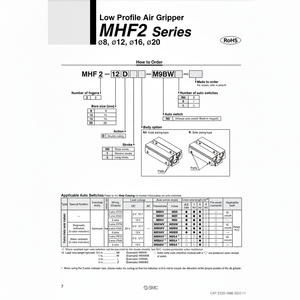 Pinza de aire SMC Pneumatics, piezas neumáticas de MHF2-20D2 - Product Image 1