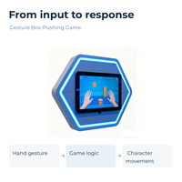 Jeu de poussée de boîtes hexagonales, exposition scientifique interactive, présentoir éducatif STEM pour écoles et musées scientifiques