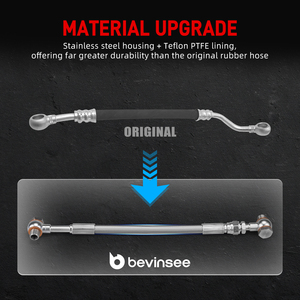 BEVINSEE Línea de Suministro de Aceite Vanos Mejorada para <span class=keywords><strong>BMW</strong></span> <span class=keywords><strong>E36</strong></span> E46 E39 E85 Z3 Z4 M52 M54 11361705532 - Product Image 3