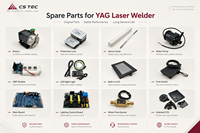 Pièces détachées pour soudeuse laser YAG CS TEC pour bijoux : caméra CCD, lampe au xénon, caméra CCD, panneau de commande d'axe rotatif