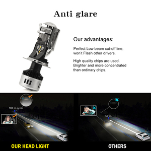 Nouveau style DOT E-mark Hi Lo Beam <span class=keywords><strong>Auto</strong></span> <span class=keywords><strong>LED</strong></span> Lighting 20000 lumens, sans erreur Canbus Y8 H4 Ampoules <span class=keywords><strong>LED</strong></span> - Product Image 3