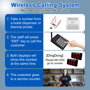 Take a Number <strong>Queue</strong> Calling Now Serving System 3 Digit Waiting Number for Restaurant Hospital Bank Counter (<strong>1</strong> Keyboard <strong>1</strong> Screen) - Product Image 2