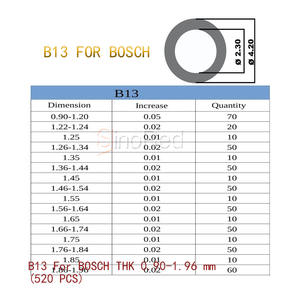 Cuña de ajuste <span class=keywords><strong>Berserk</strong></span> B13 para BOSCH THK 0,90-1,96mm 520 PCS para inyector diésel - Product Image 3