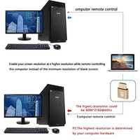 Dummy HDTV Ghost Monitor Headless Dongle HdTV Dummy Plug 4K Display Emulador with LED Light