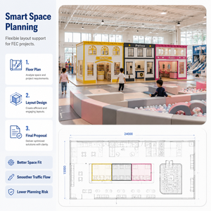 Aire de jeux intérieure souple, thème professionnel européen, avec trois façades vitrées et comptoirs de service pour centre commercial - Product Image 4
