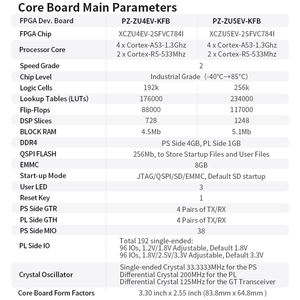 PZ-ZU4EV-KFB PZ-ZU5EV-KFB <span class=keywords><strong>AI</strong></span> Edge Computing scheda di sviluppo con Zynq UltraScale + FPGA DDR4 EMMC QSPI FMC PCIe SFP - Product Image 3