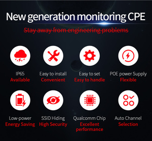 COMFAST CF-E130N V2 Intérieur/Extérieur 2KM PTMP Double Bande <span class=keywords><strong>WiFi</strong></span> Station De Base Modèle avec 4G WAN <span class=keywords><strong>Point</strong></span> <span class=keywords><strong>D</strong></span>'<span class=keywords><strong>accès</strong></span> Pare-Feu QoS 2.4GHz - Product Image 4