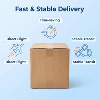 Agent d'approvisionnement Alibaba 1688, colis express aérien USA 0-30 kg à faible coût, DDP porte-à-porte, transit stable, dédouanement rapide ZS