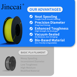 Filamentos de Impresión 3D de Alta Calidad al por Mayor, 1 kg, de un Solo Color, PETG, TPU, ABS, Varillas de Plástico Extruido, Accesorio para Impresoras 3D - Product Image 6