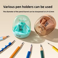 Nouvel taille-crayon 2026 spécialement conçu pour les enfants et les élèves du primaire – Taille-crayon rotatif compact pour affûter les crayons