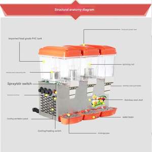 Machine à Boissons Commerciale Automatique à Trois Cylindres : Agitation pour Boissons Chaudes et Froides, Production de Jus par Pulvérisation - Product Image 6