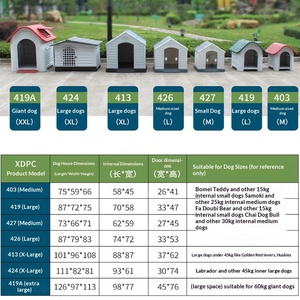 Modern Küçük Orta Büyük Köpekler İçin Dış Mekan Kulübesi Her Mevsim Yağmur Geçirmez Su Geçirmez Plastik Köpek Evi Oturma Odası İçin - Product Image 5