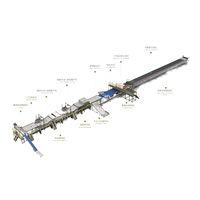 Fruitkalibreer- en sorteermachine voor citrusvruchten en appels