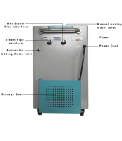 Nettoyeur Vapeur Industriel en Acier Inoxydable 8 Bars pour le Nettoyage des Appareils d'Atelier et la Stérilisation et la Désinfection Hospitalière