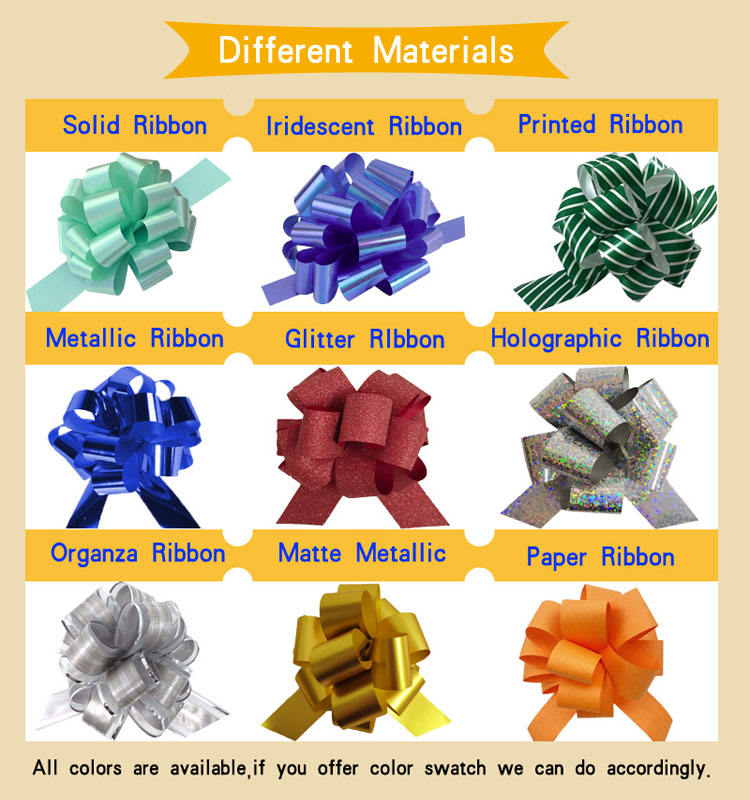 กำหนดเอง