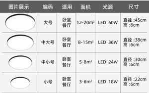 Minimalist LED Pendant <b>Light</b> 5000K Cold White Surface Mounted Plastic Cover <b>Remote</b> <b>Control</b> CRI 90 Indoor 25000 Hours Lifespan - Product Image 3