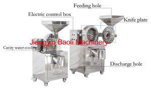 Máy nghiền đa năng công suất cao dùng cho muối, tiêu, đường, thảo mộc, gia vị, máy nghiền bột, máy xay - Product Image 4