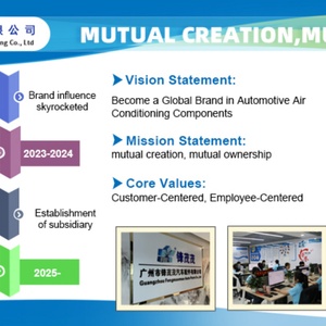 Compresor Eléctrico para Auto, Compresor Híbrido para Hyundai Ioniq AE, Piezas de Auto Usadas - Product Image 6