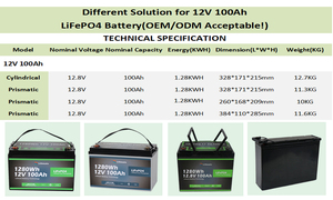 Us europe חם מוכר מחזור <span class=keywords><strong>12v</strong></span> lifepo4 ימי שמש rv <span class=keywords><strong>12v</strong></span> 100ah lifepo4 סוללת ליתיום - Product Image 5