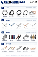 Montre à quartz pour hommes, montre-bracelet ultra fine en forme de baril, cadran squelette lumineux, étanche, bracelet en nylon