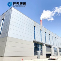 Edificio Modular de Acero Adaptado como Taller de Producción y Almacén de Materiales para Plantas de Manufactura Modernas