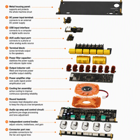Module amplificateur de puissance sans fil Bluetooth 2.1 canaux AS21II TPA3255 220W*2+350W pour caisson de basses, module audio pour home cinéma OEM
