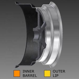 Usine chinoise de haute qualité forgé Jantes 3 pièce split roues étape lèvre baril intérieur moitié roue pour BBS RS RH RIAL <span class=keywords><strong>OZ</strong></span> - Product Image 5