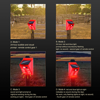 Alarme solaire de capteur avec RF à distance solaire répulsif pour animaux pour de nombreux types d'animaux en plein air IP65 alarme solaire anti-intrusion