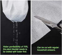 Prix d'usine 15gsm-30gsm poids léger en gros dégradable respirant imperméable anti-UV PP tissu non tissé pour l'agriculture