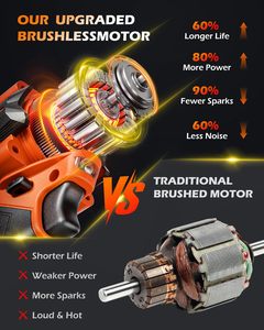 Llave de Impacto Inalámbrica de 1/2'' y 21V con Luz de Trabajo LED, Motor sin Escobillas de 1300N.m, Alto Torque para RV, Automóviles, Camiones Pesados y Uso Automotriz - Product Image 4