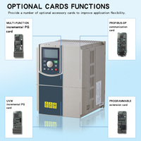Variador de Frecuencia (VFD) Trifásico de 220V, Alta Protección, Impermeable y a Prueba de Polvo, M-driver 0.75kw 1.5kw 2.2kw, Jinxing JX300 PID