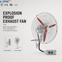 Ventilador Industrial de Flujo Axial Oscilante a Prueba de Explosiones, de Pie y de Pared, de Bajo Ruido, OEM