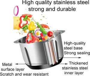 Hachoir à légumes professionnel en acier inoxydable, mini robot culinaire multifonction 2L 3L 5L, machine électrique pour la préparation des aliments - Product Image 3