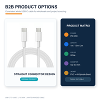 Kabel Pengisian Cepat USB-C ke USB-C Shenzhen Lvxiangyuan 65W PD, Kabel Kepang Hitam, Pilihan Panjang 1m 1.5m 2m, 3.8mm, untuk Komputer dan Printer