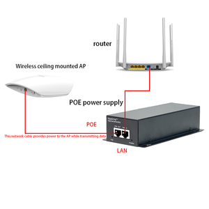 Gigabit <span class=keywords><strong>PoE</strong></span> cung cấp điện Adapter 48V 90W IEEE 802. 3AT/AF tương thích IP Camera/AP/Switch cắm chơi điện thoại di động máy tính xách tay nhôm - Product Image 3