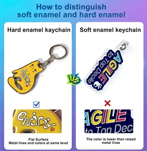 Porte-clés en métal OEM personnalisé en émail souple, motifs ananas, <span class=keywords><strong>cactus</strong></span>, banane, cerise, en alliage de zinc, forme de fruits et plantes mignons - Product Image 2