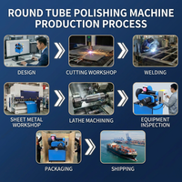 Machine de polissage de tubes ronds robuste de qualité industrielle, polisseuse automatique de tuyaux métalliques, machine de traitement de surface des tubes en acier