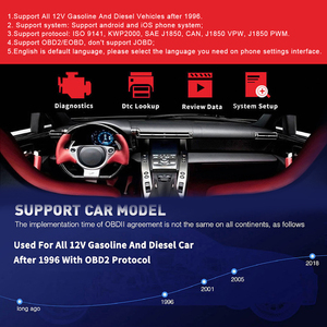 KONNWEI-Lector de códigos OBD2 para coche, escáner de diagnóstico inalámbrico <span class=keywords><strong>Bluetooth</strong></span> elm327 OBD2 para coches universales - Product Image 5