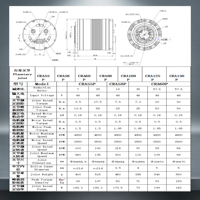 Actionneur de joint robotique planétaire certifié CE série CRA 48V à montage sur bride avec double encodeur CRA-55P-7 OEM